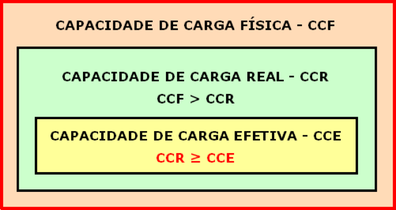 CC TJ CC Cifuentes diagrama ccf ccr ccr