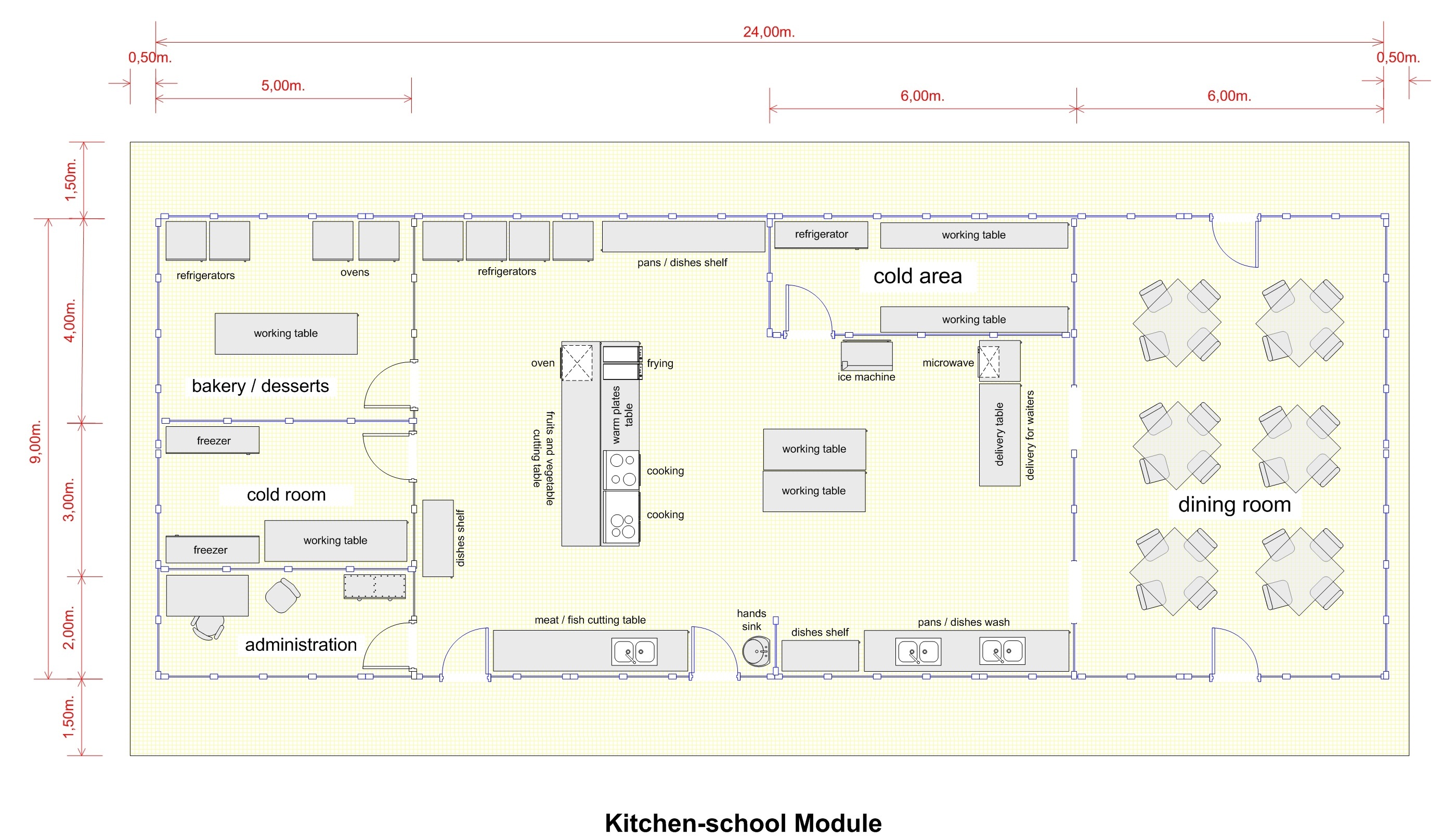 HAITI 2 layout Kitchen school 15mar2012 2